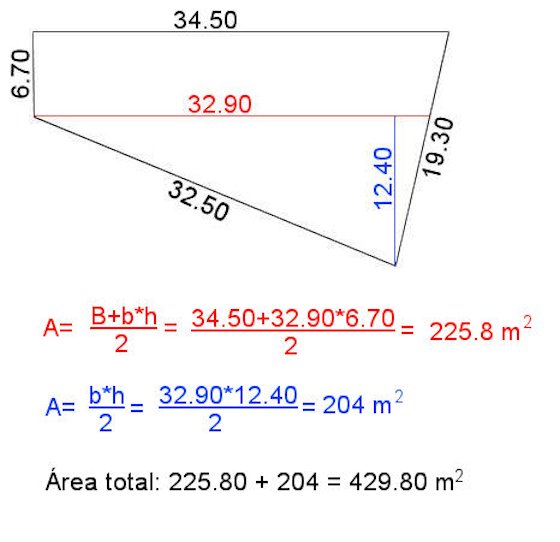 Armonioso Simular Reafirmar Ejemplo de Cómo calcular el área de un polígono irregular