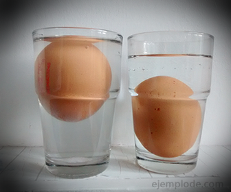 Situaciones hidrostáticas de un huevo