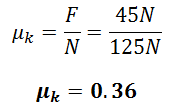 Solucion Ejemplo Friccion 3