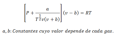 Ecuación de Redlich-Kwong para cálculos en gases reales