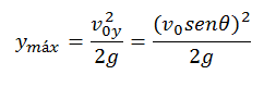 Fórmula de la Distancia Vertical Máxima