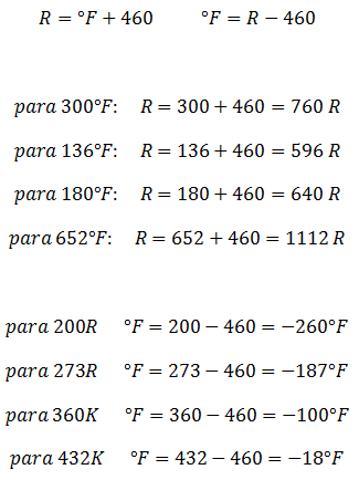 Ejemplos de Conversión de Temperaturas Fahrenheit a Rankine y viceversa