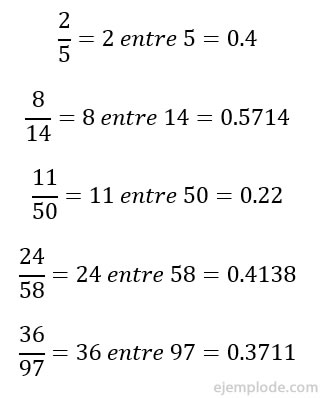 Conversión de fracciones propias a números decimales.
