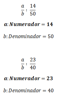 Ejemplos de Numerador