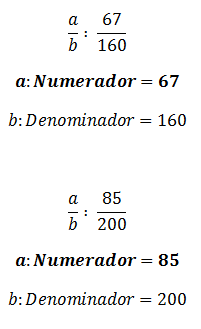Ejemplos de Numerador