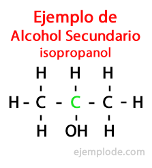 Alcohol Secundario