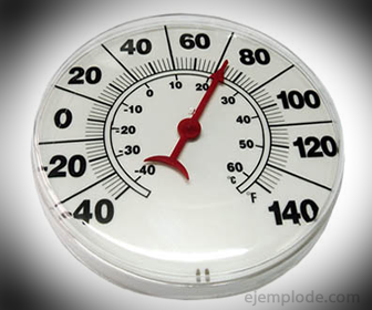 Termometro tipo Reloj