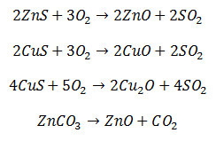 Reacciones de liberación de SO2 y CO2
