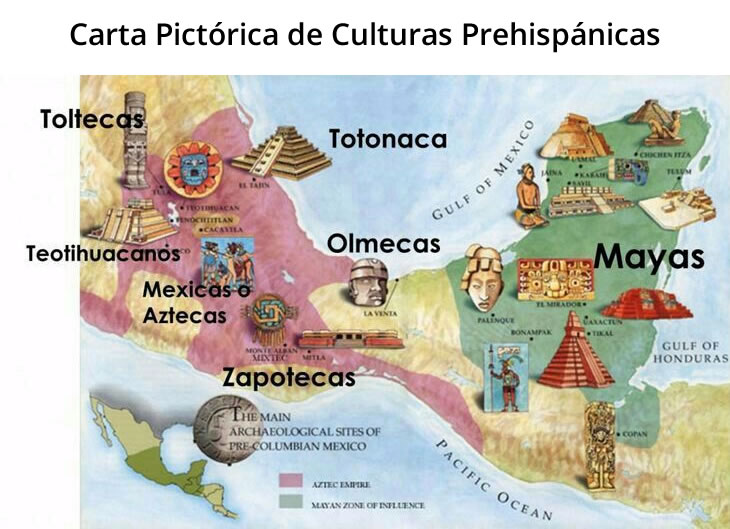 Carta pictórica ilustrada de culturas prehispánicas de México con pueblos, sitios arqueológicos y referencias geográficas