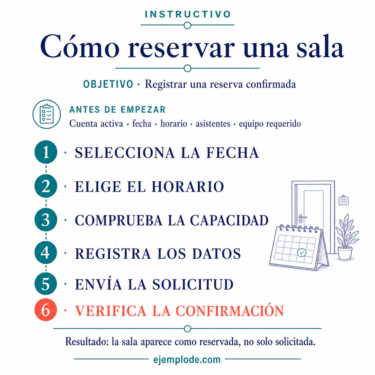 Estructura de un instructivo con objetivo, materiales, pasos y verificación