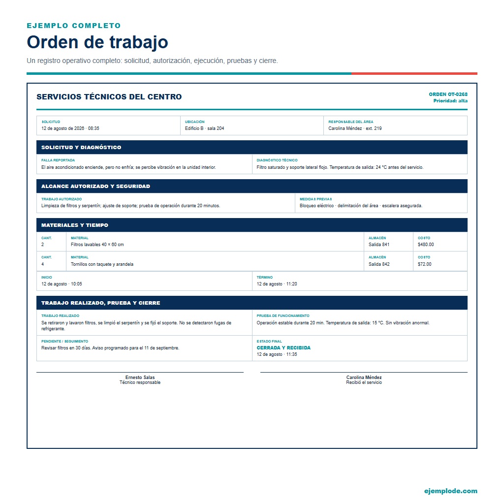 Ejemplo visual de Orden de trabajo