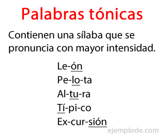 Palabras tónicas
