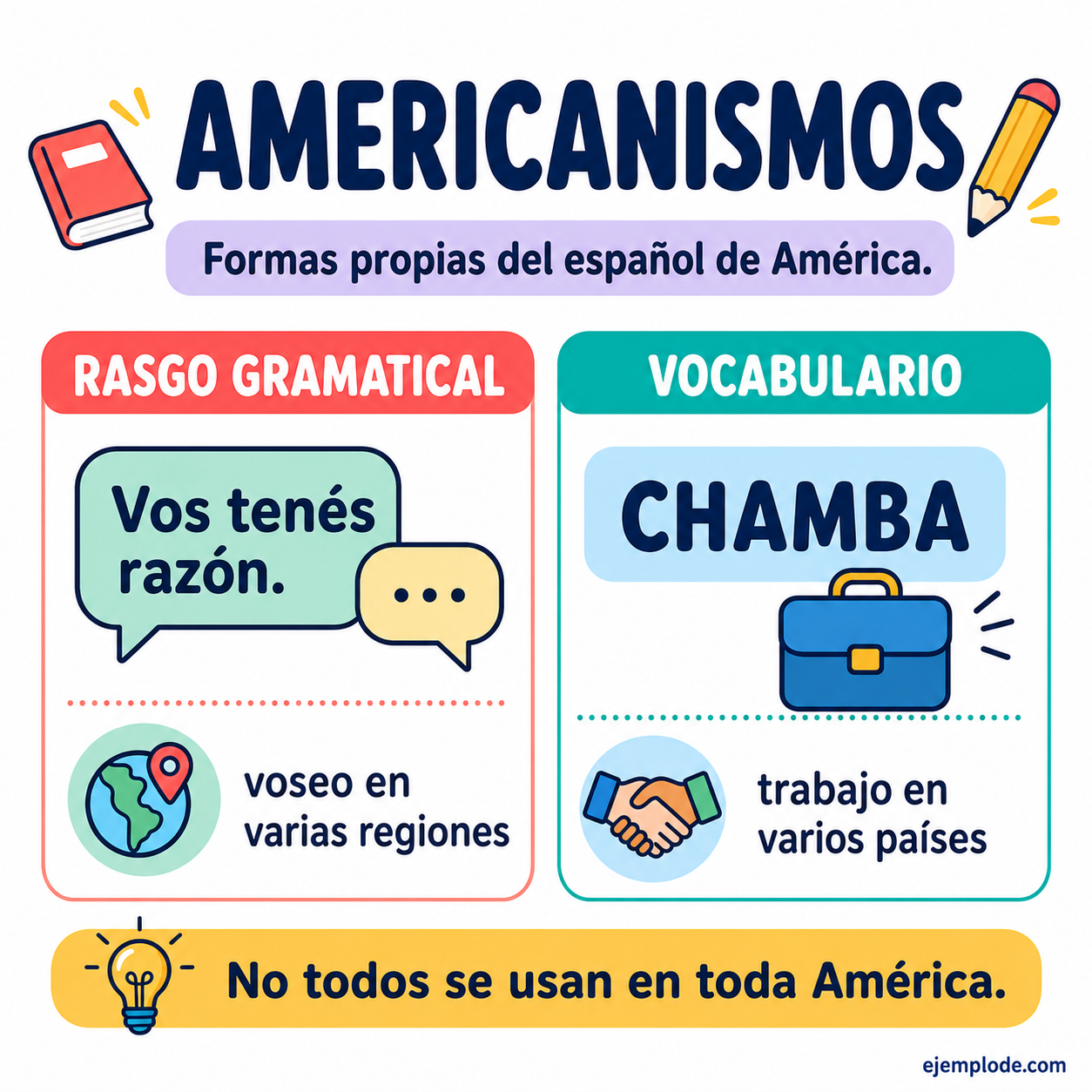 Americanismos