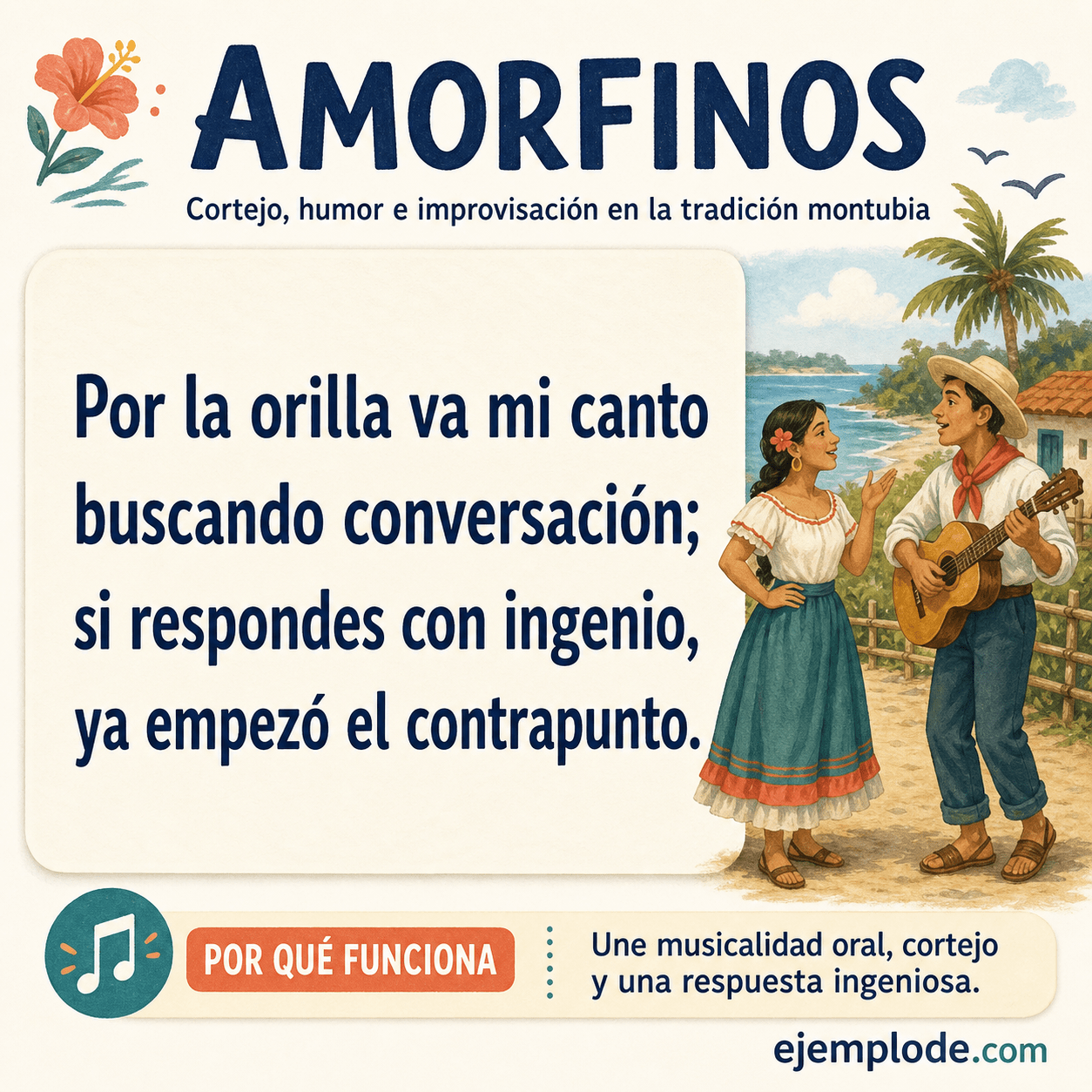 Explicación visual de Amorfinos con un ejemplo didáctico
