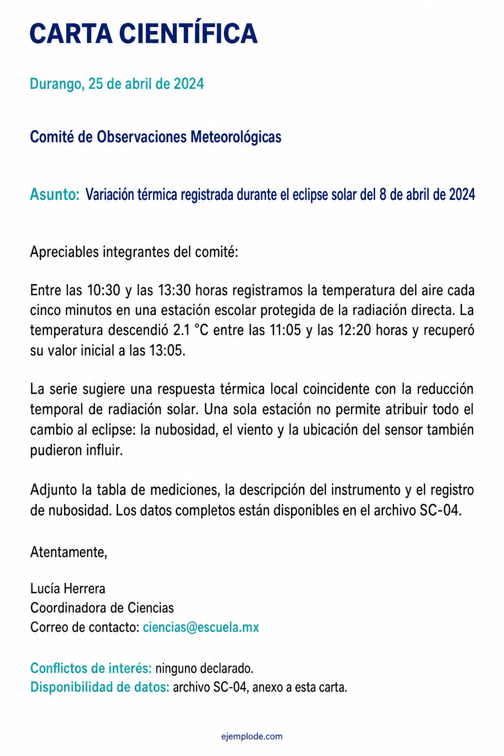 Carta científica completa con datos de temperatura, interpretación, límites y disponibilidad de datos