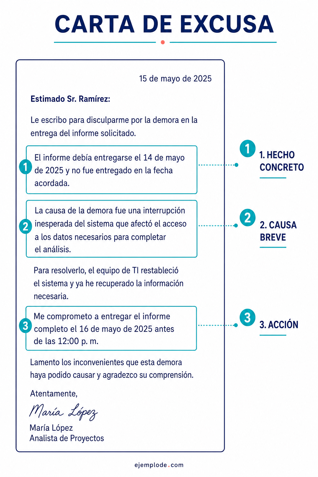 Carta de excusa anotada con hecho, causa y compromiso de entrega