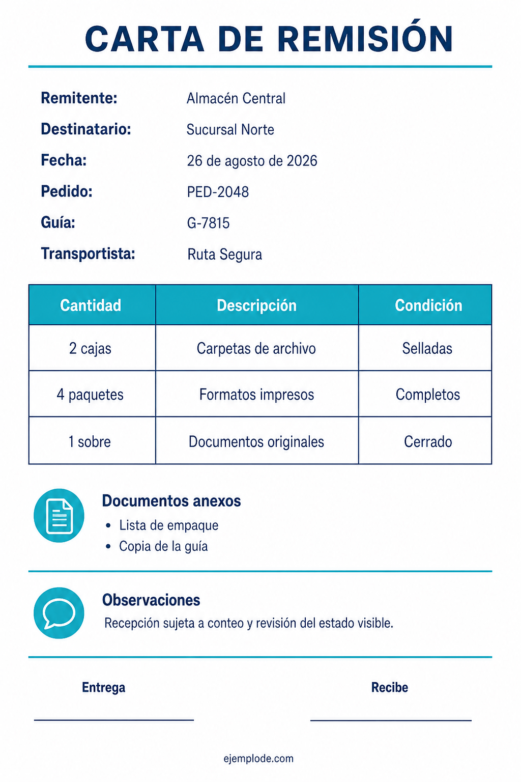 Carta de remisión completa con pedido, guía, contenido, anexos y recepción