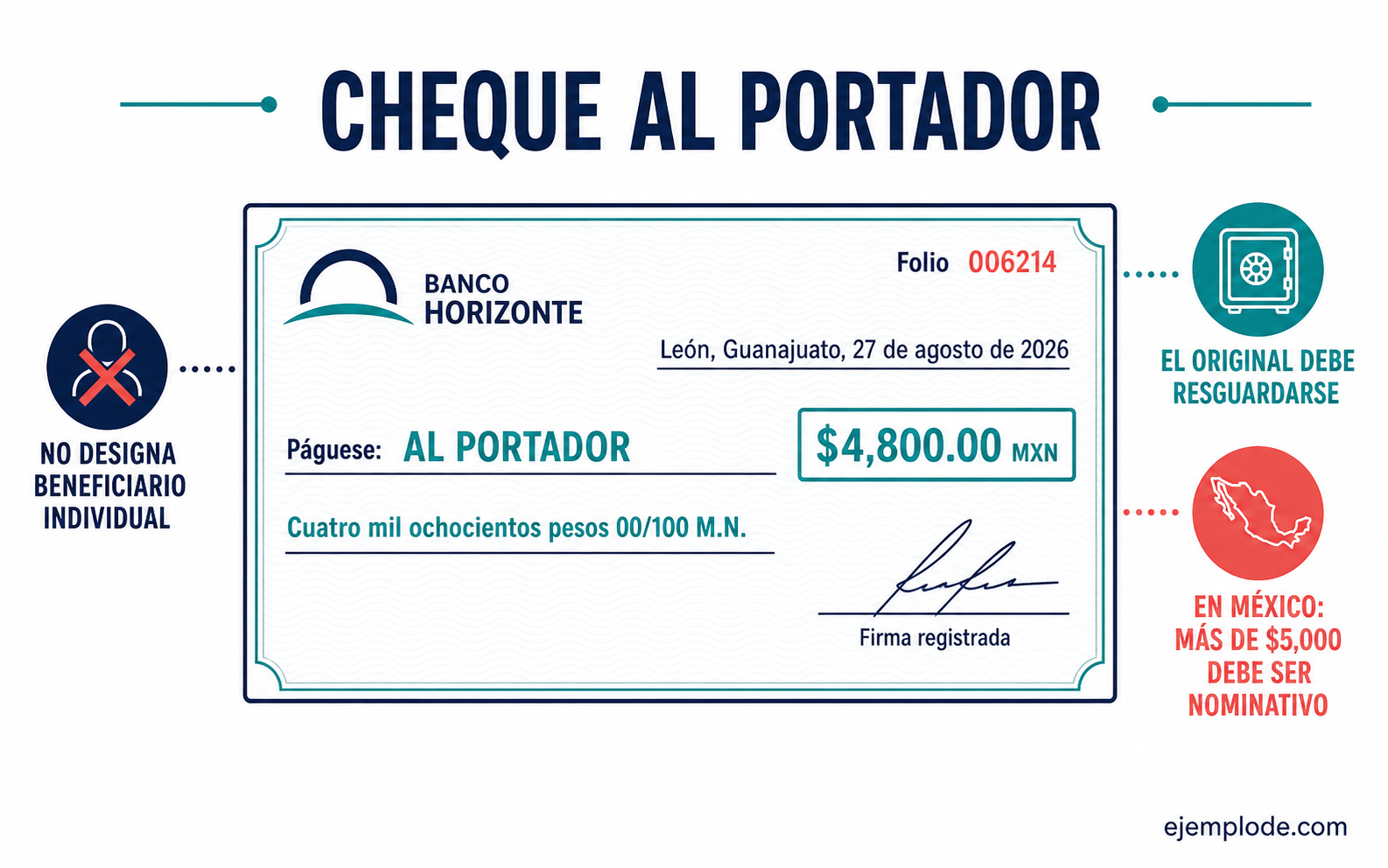 Cheque al portador por 4,800 pesos y límite de 5,000 pesos en México