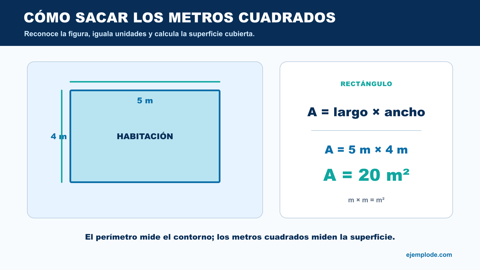 Habitación rectangular de cinco por cuatro metros cuyo área es veinte metros cuadrados