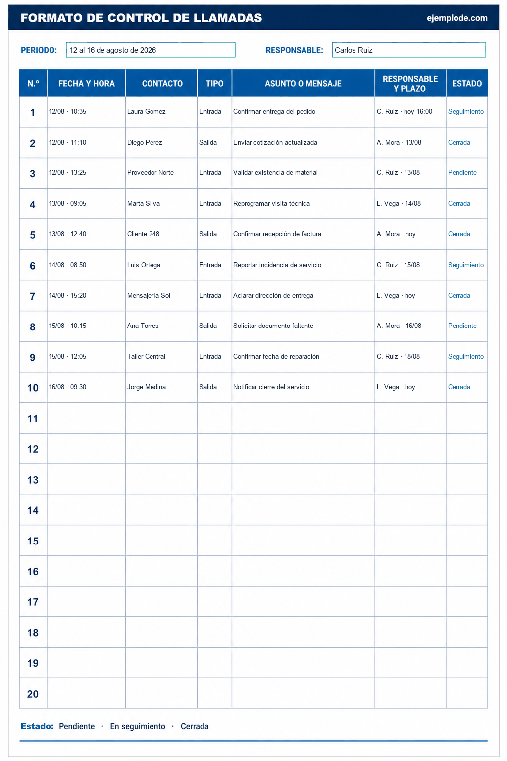 Formato de control de llamadas lleno con diez registros, responsables, plazos y estados