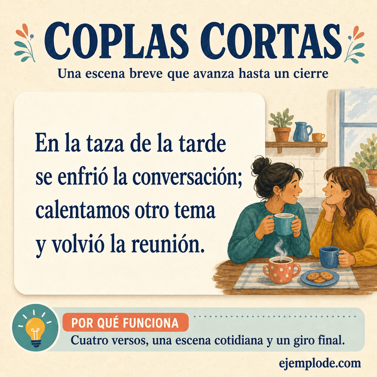 Explicación visual de Coplas cortas con un ejemplo didáctico