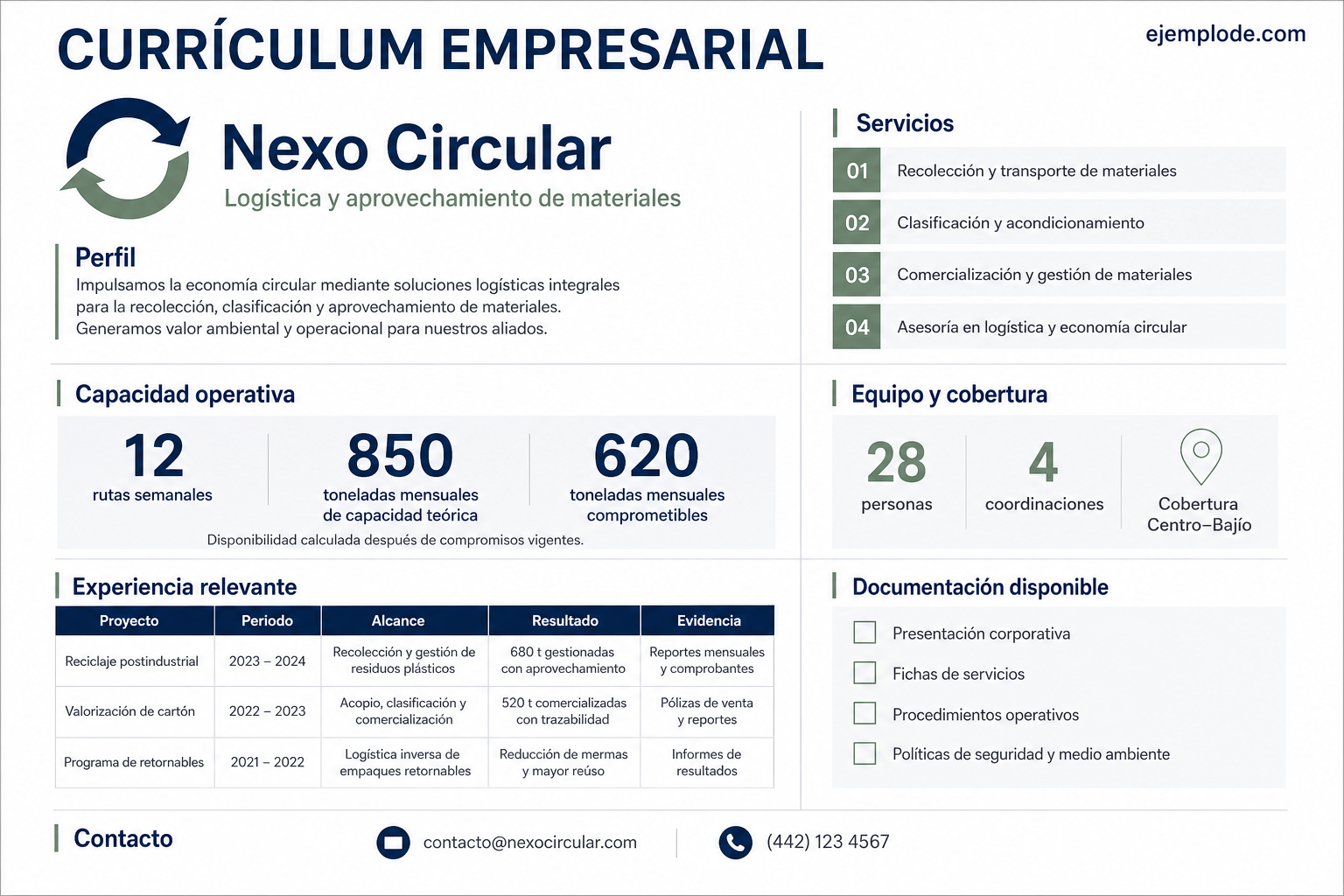 Currículum empresarial completo con perfil, servicios, capacidad, experiencia y documentación