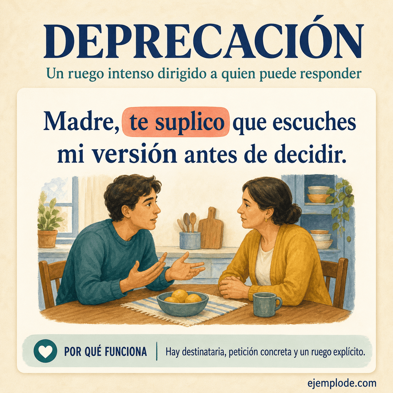 Explicación visual de Deprecación con un ejemplo didáctico
