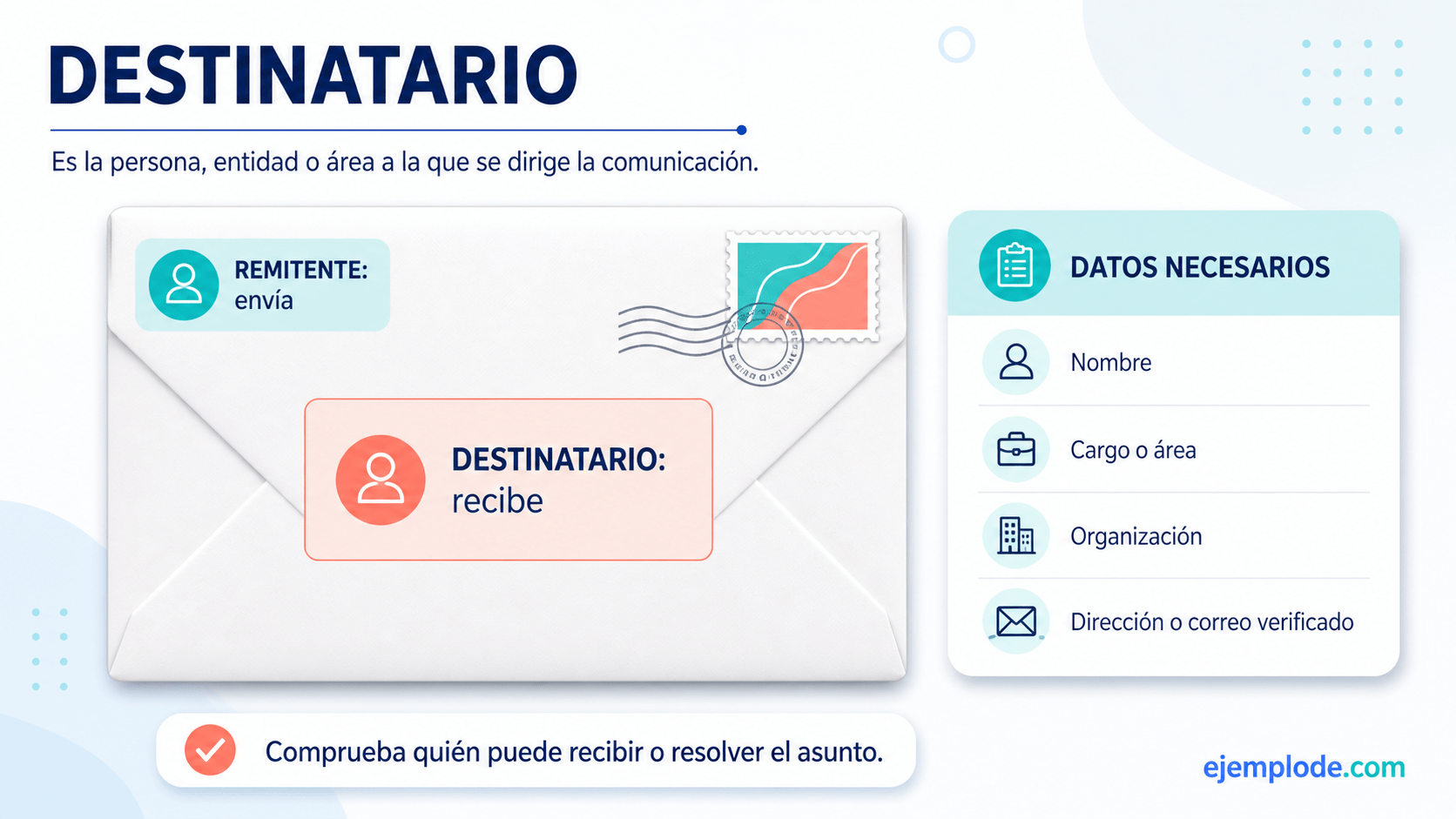 Ubicación y datos del destinatario en una comunicación postal