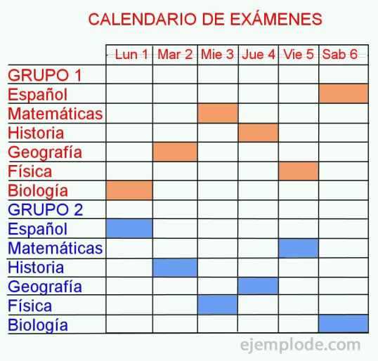 Diagrama de Gantt, calendario de escuela.