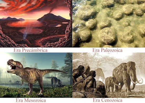 Eras geológicas