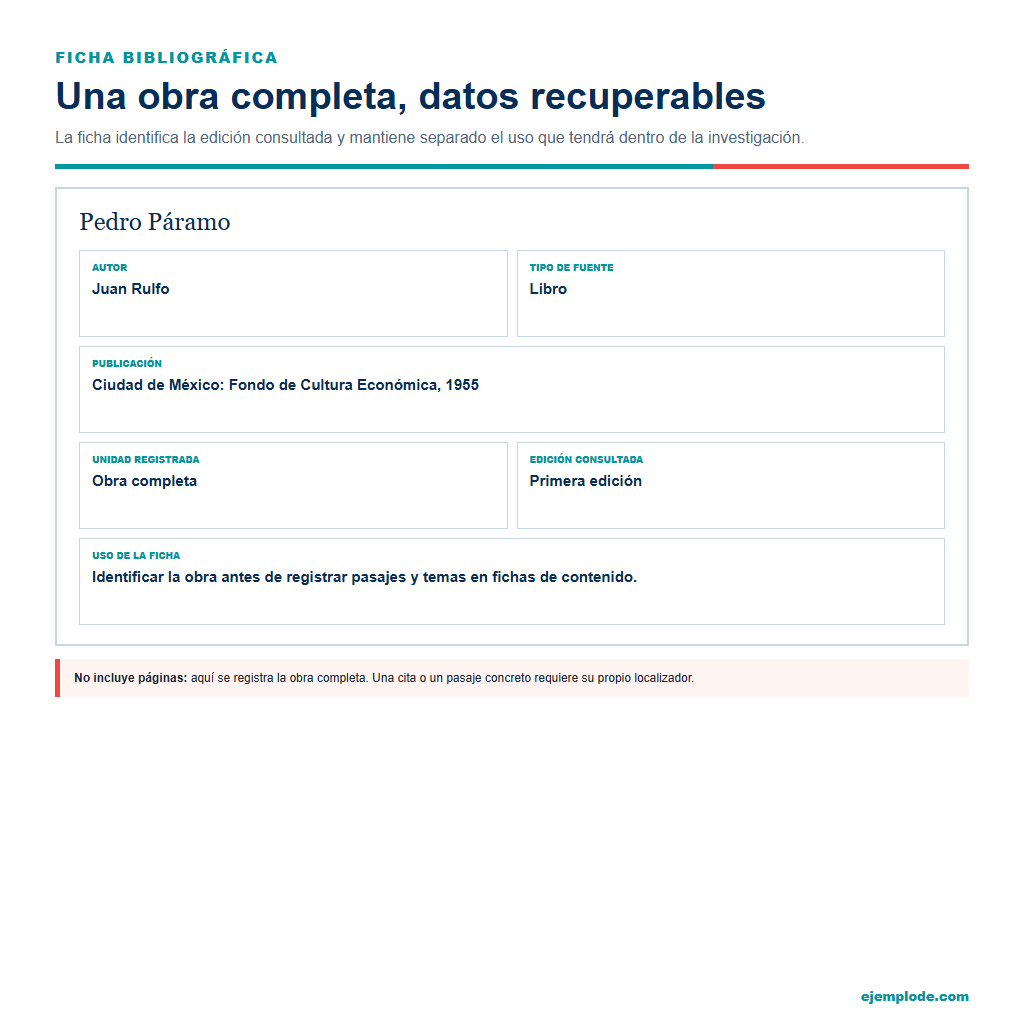 Ejemplo de ficha bibliográfica