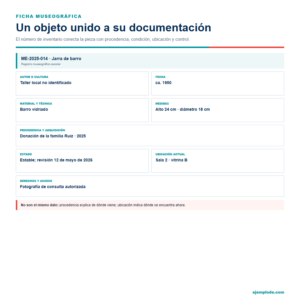 Ficha museográfica de una jarra con inventario, materiales, altura, diámetro y procedencia