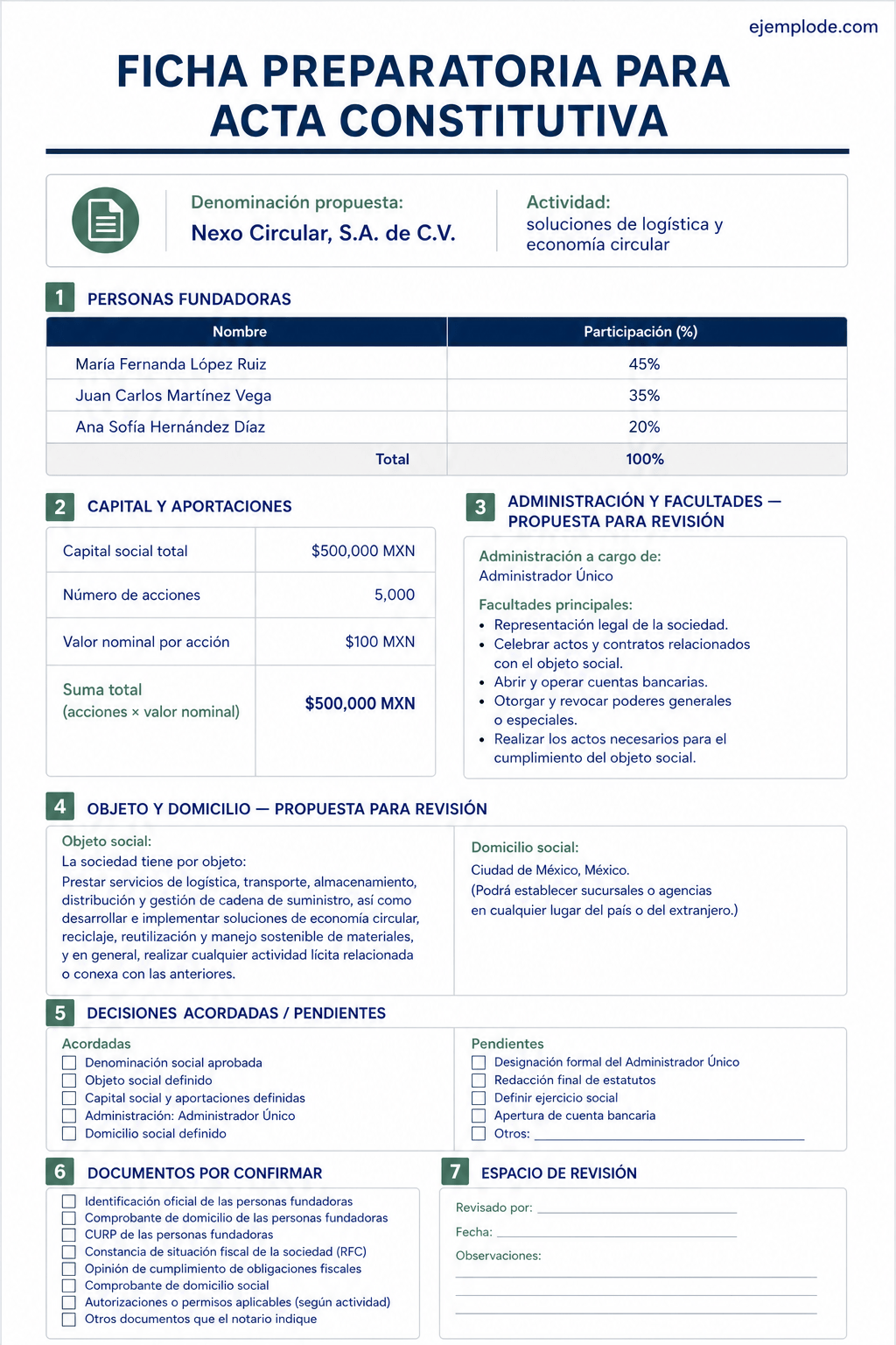 Ficha preparatoria llena para un acta constitutiva con socios, aportaciones, administración y pendientes de revisión
