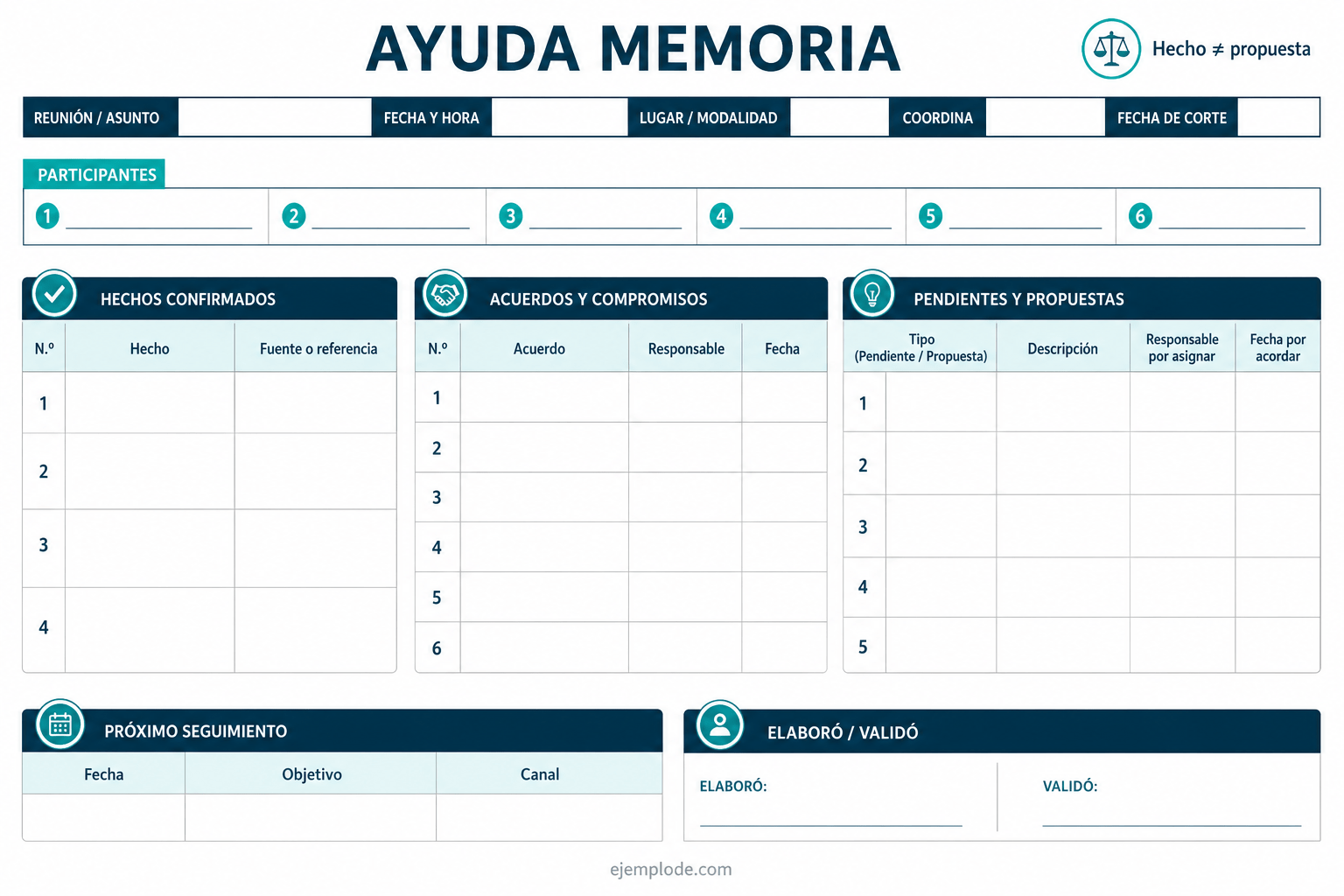 Hoja vacía de ayuda memoria para anotar hechos, acuerdos y pendientes