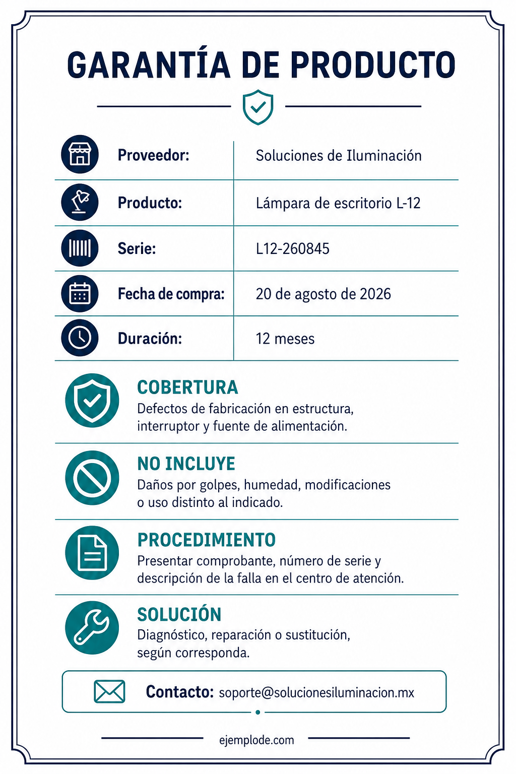 Resumen visual de una garantía de producto con cobertura, exclusiones y procedimiento