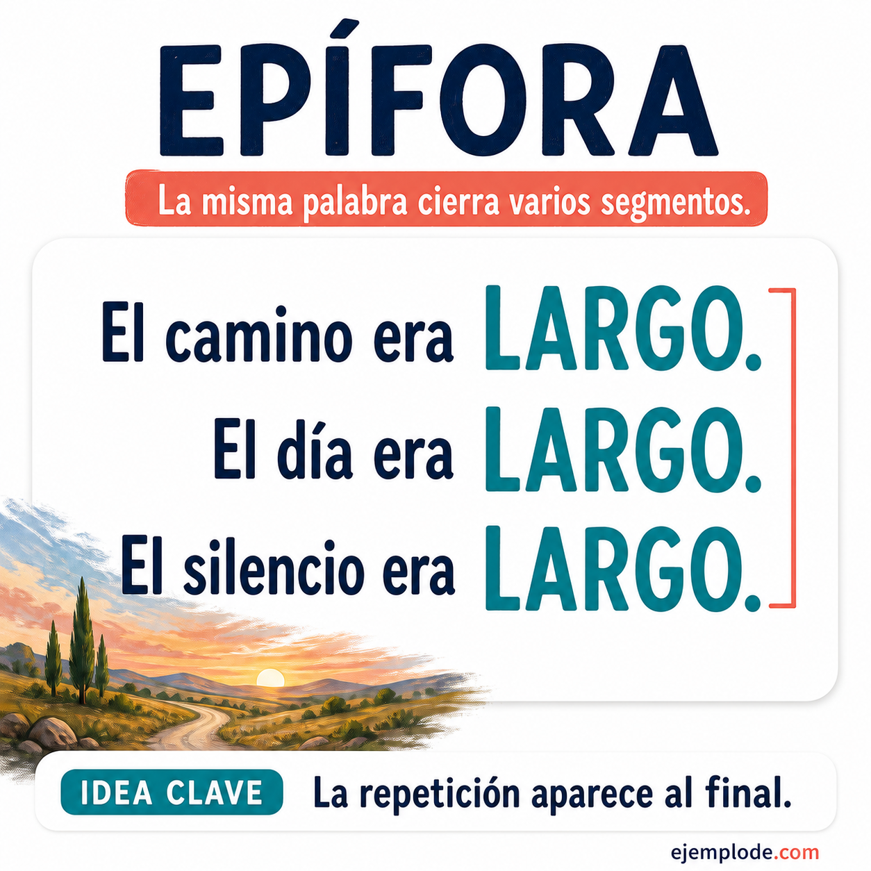 Infografía educativa sobre Epífora con ejemplos y claves de reconocimiento