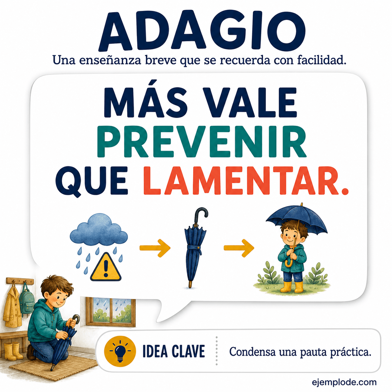 Infografía educativa sobre Adagio con ejemplos y claves de reconocimiento