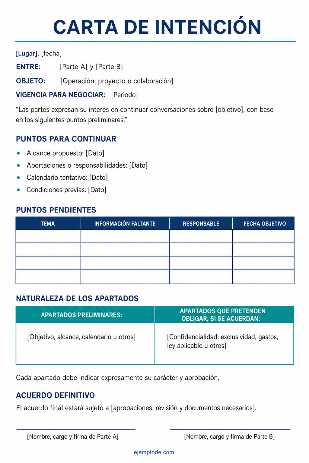 Formato bilateral vacío de intención entre dos partes con dos firmas