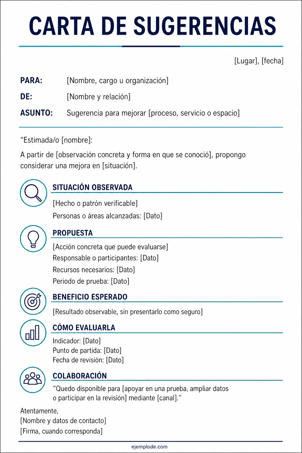 Formato editable de carta de sugerencias con campos para observación, propuesta, recursos y evaluación