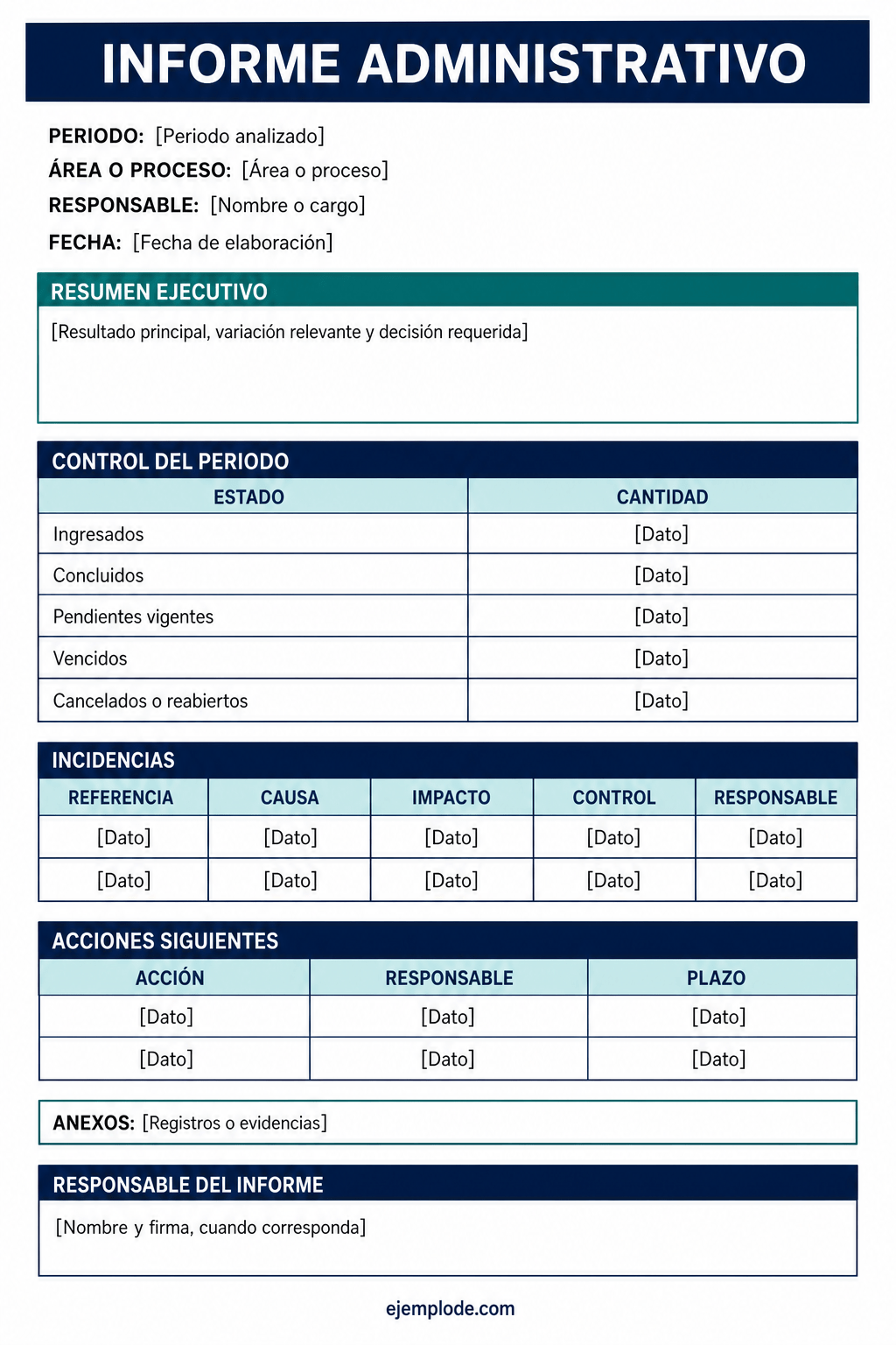Formato vacío de informe administrativo con control de estados, incidencias y acciones