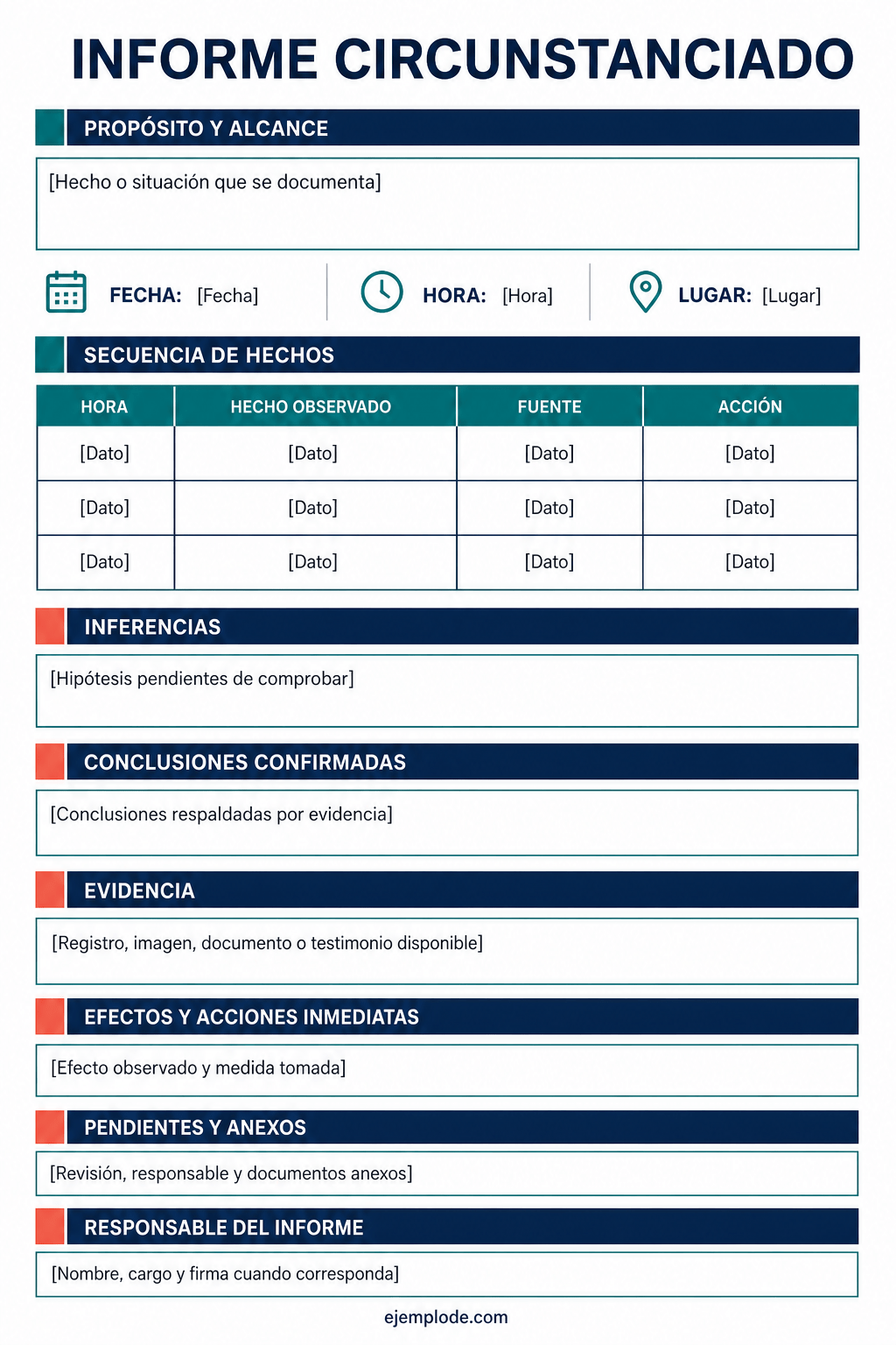 Formato vacío de informe circunstanciado con cronología y evidencia