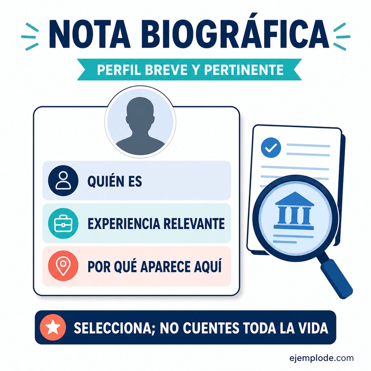 Explicación visual de Nota biográfica: cómo escribirla con ejemplos completos con un ejemplo didáctico
