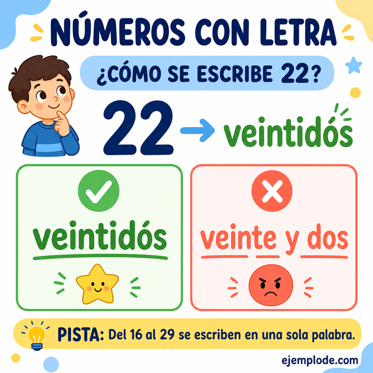 Explicación visual de Números con letra con un ejemplo didáctico