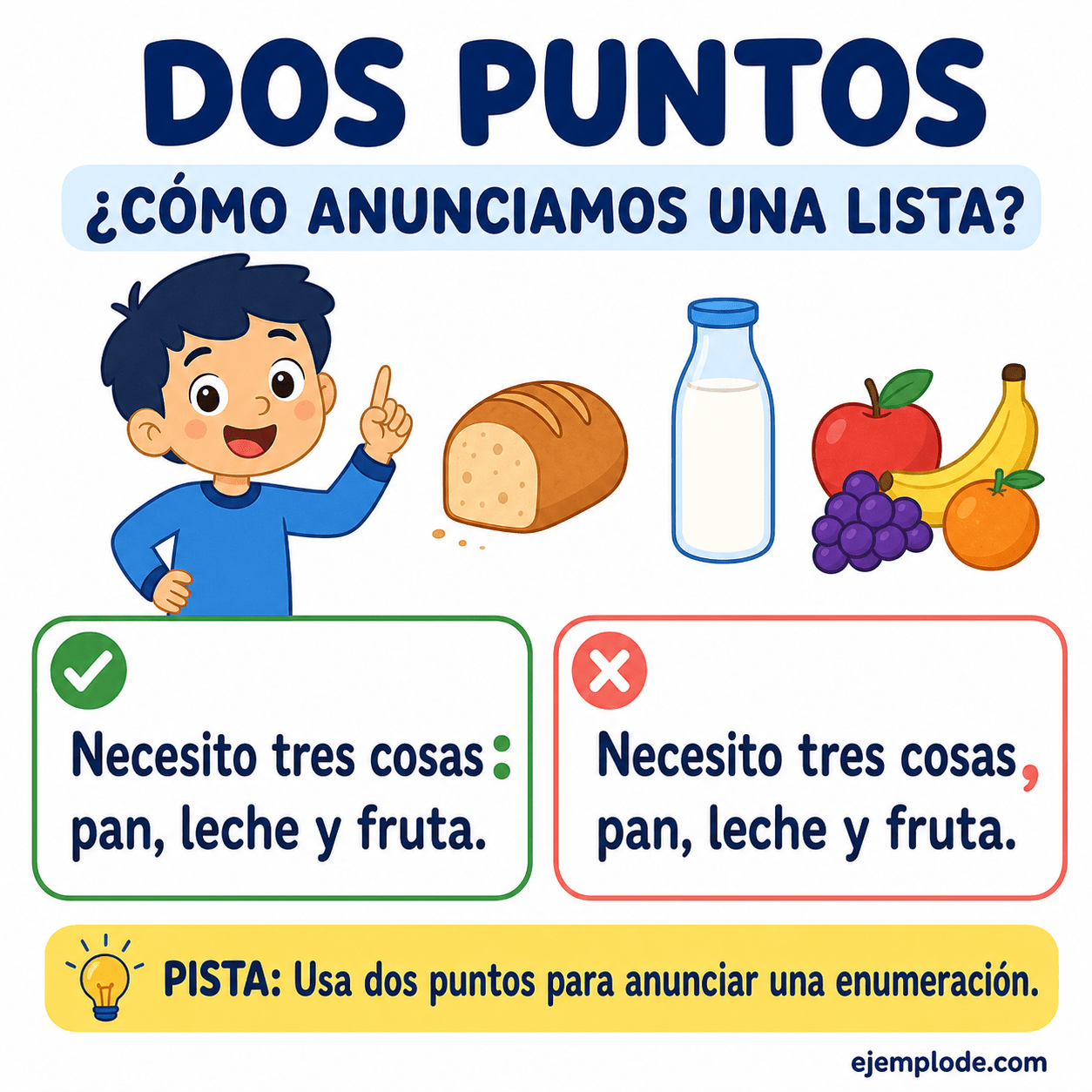 Explicación visual de Oraciones con dos puntos con un ejemplo didáctico