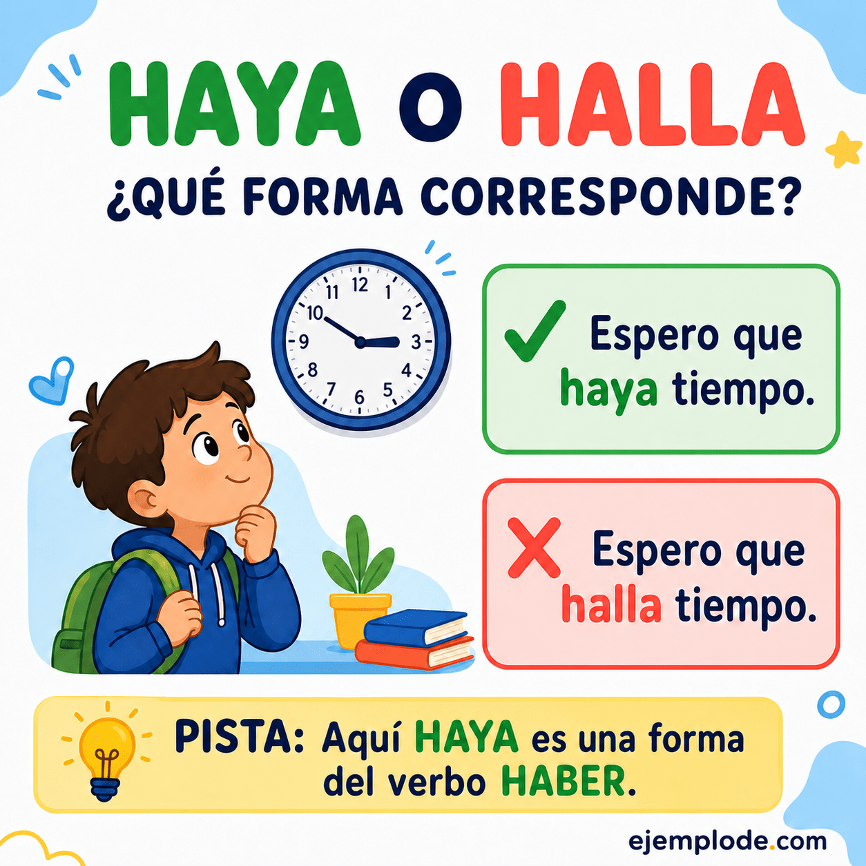 Explicación visual de Oraciones con la palabra haya con un ejemplo didáctico