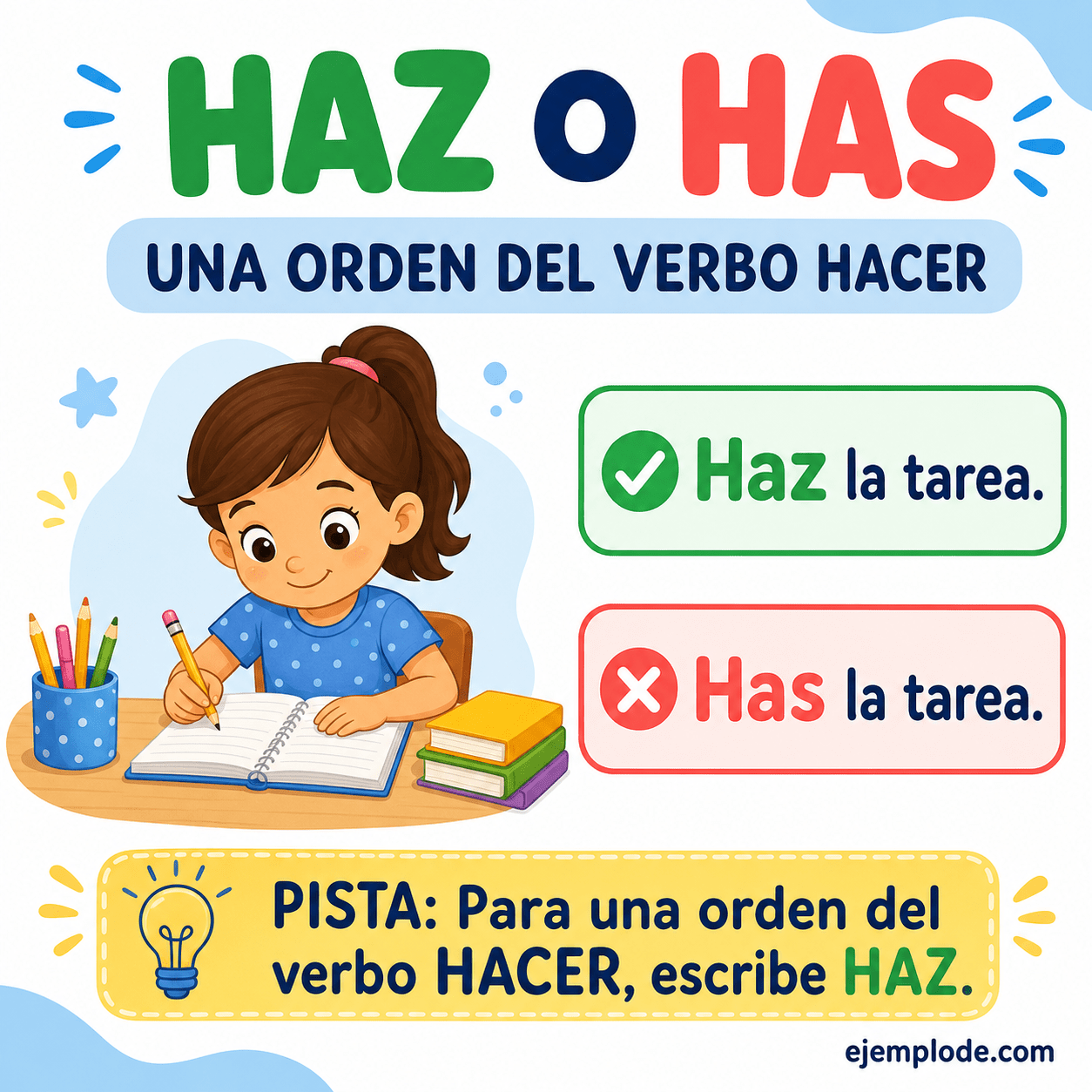 Explicación visual de Oraciones con la palabra haz con un ejemplo didáctico