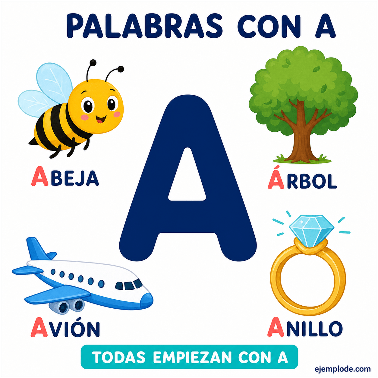 Explicación visual de Palabras con a con un ejemplo didáctico