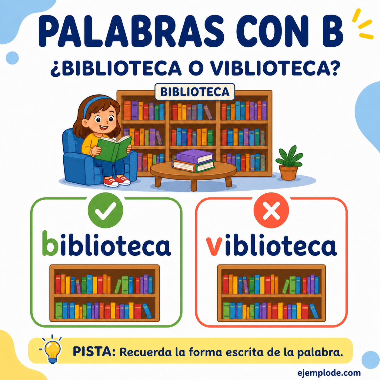 Explicación visual de Palabras con b con un ejemplo didáctico