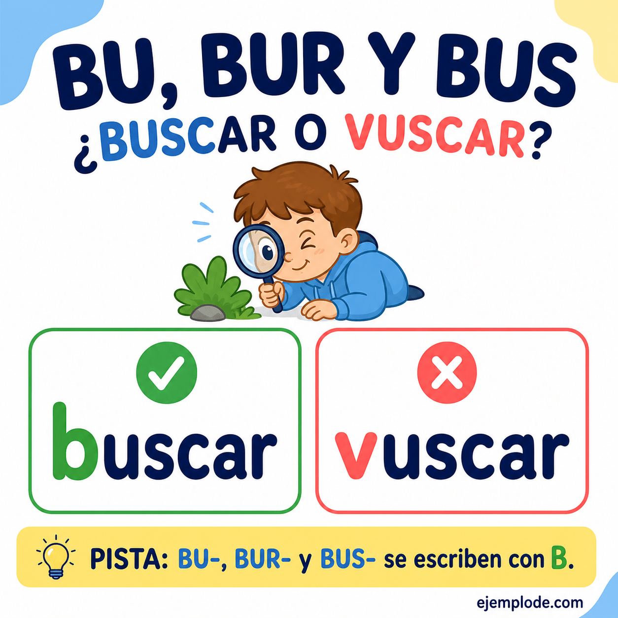 Explicación visual de Palabras con bu, bur, bus con un ejemplo didáctico