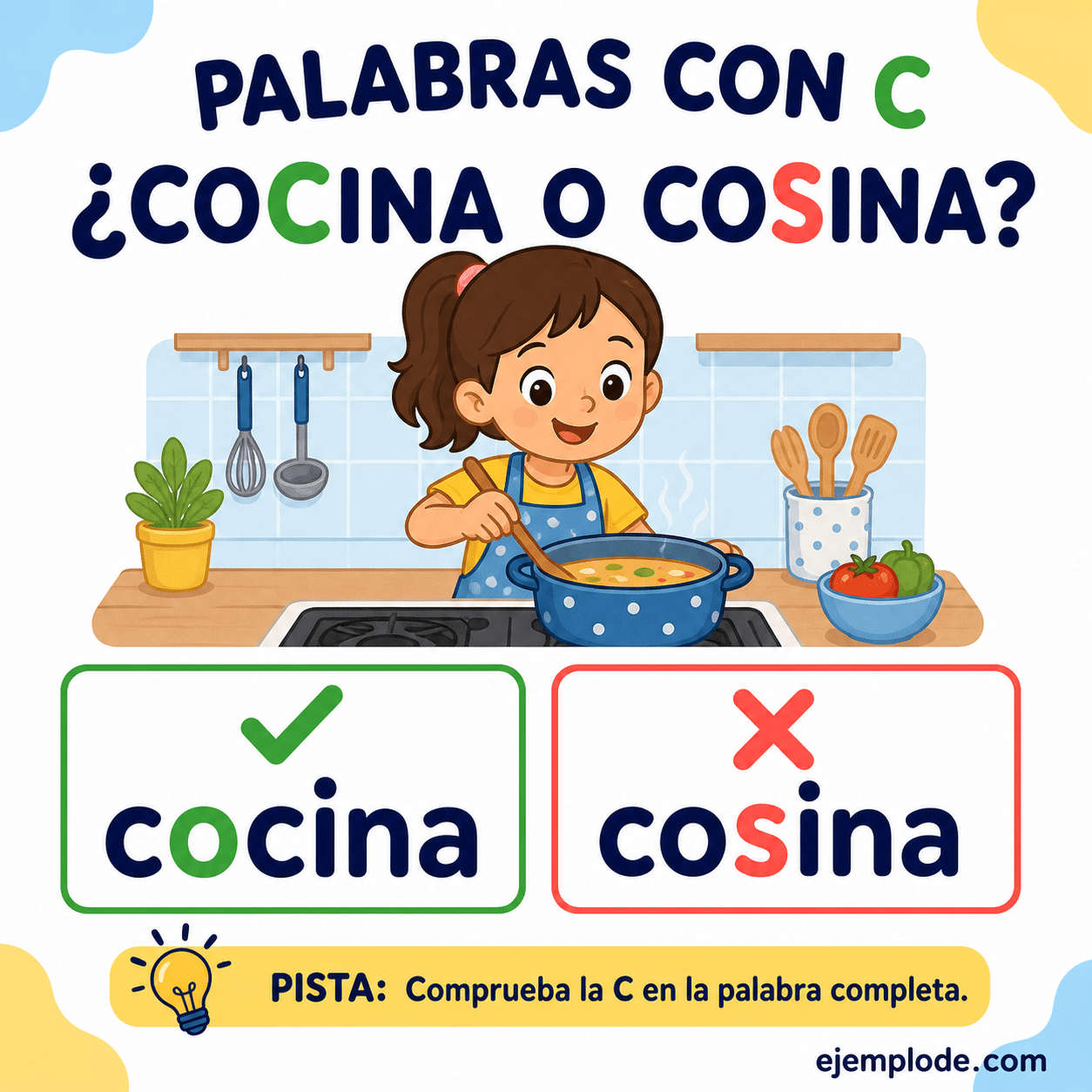 Explicación visual de Palabras con c con un ejemplo didáctico